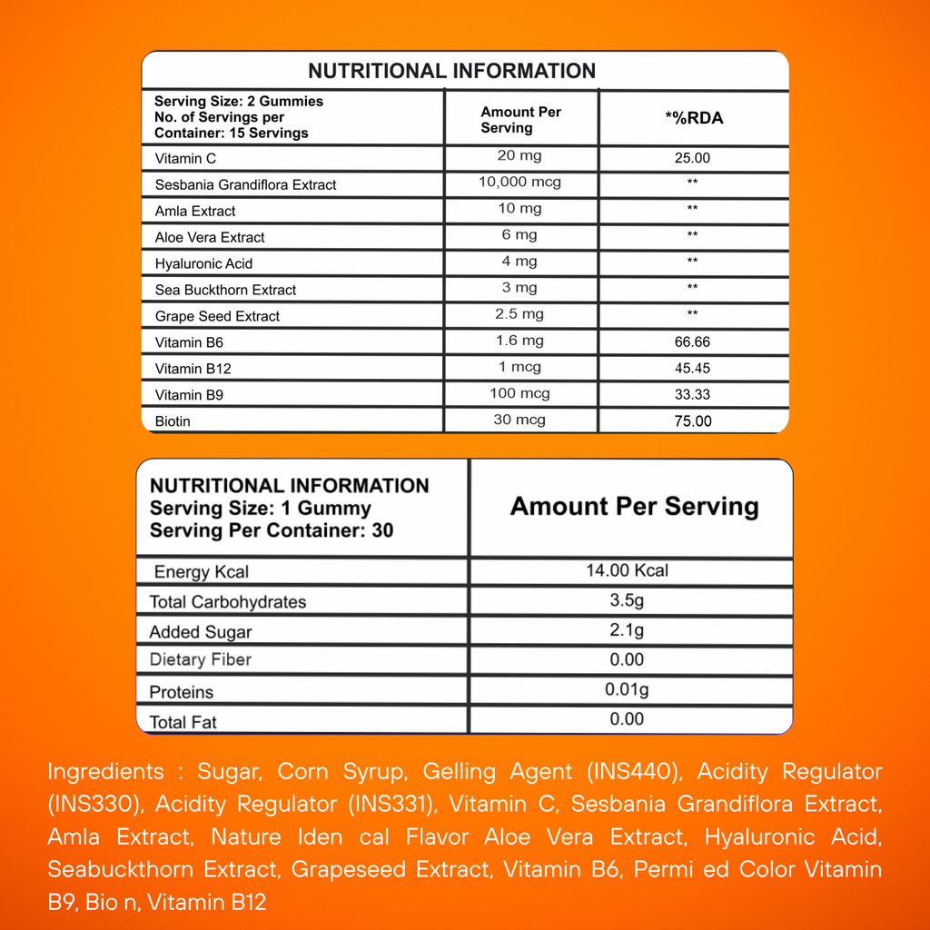 Vitabitz Biotin 3 in 1 Gummies