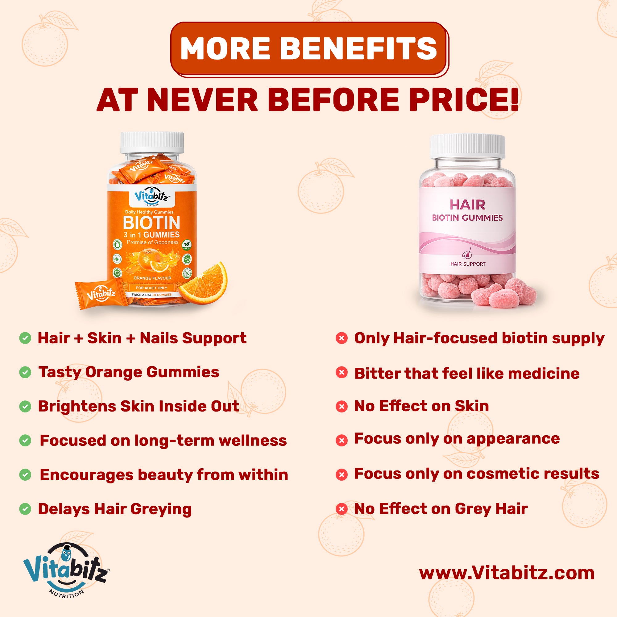 Biotin Beauty Duo (2 Bottles Biotin)