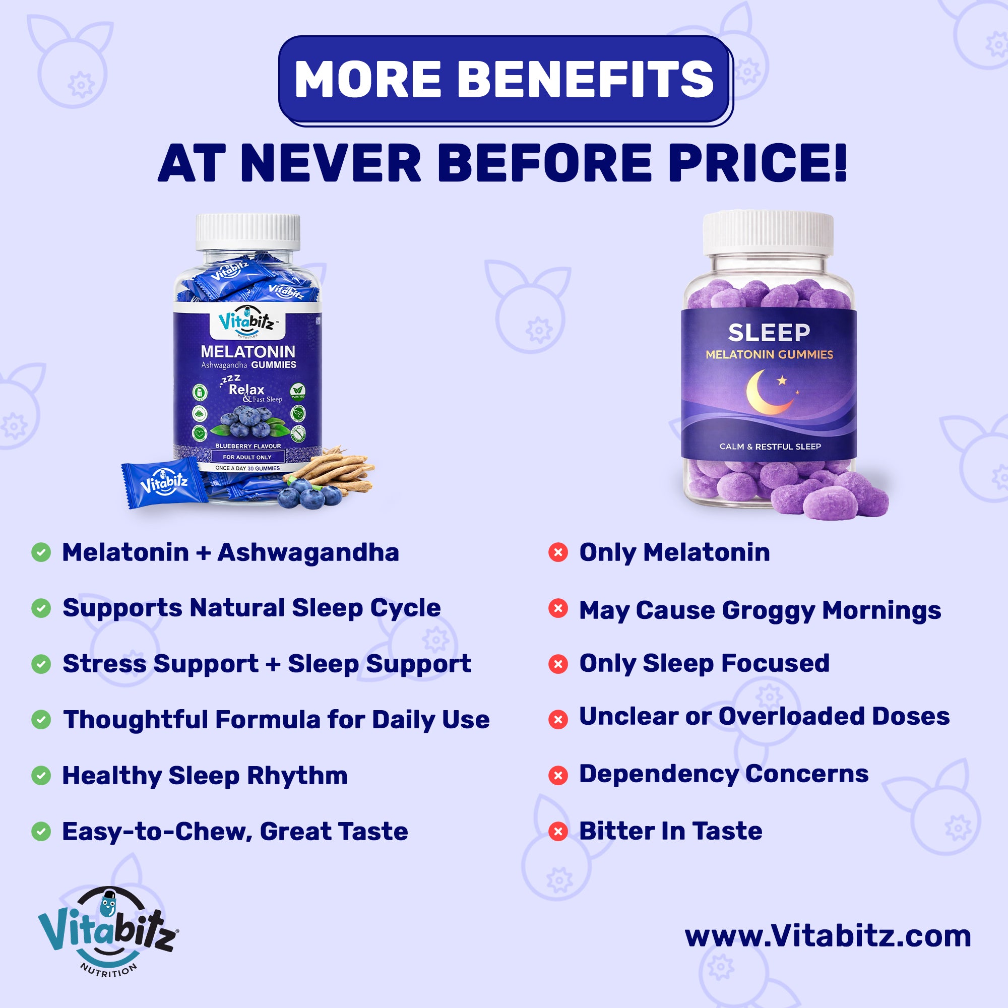 Deep Sleep & Stress Relief Gummies (30 Day Night Formula)