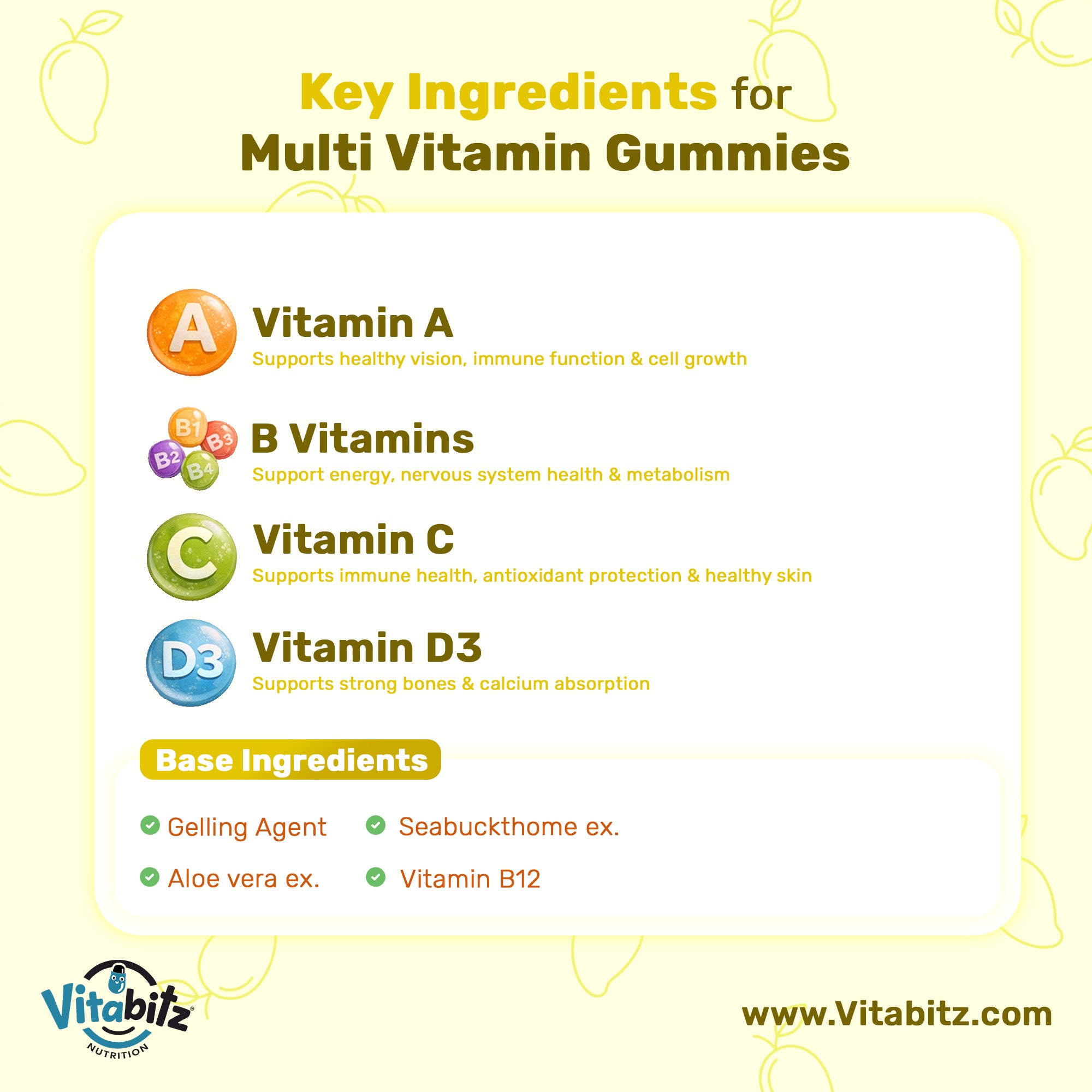 Kids Multivitamin Gummies