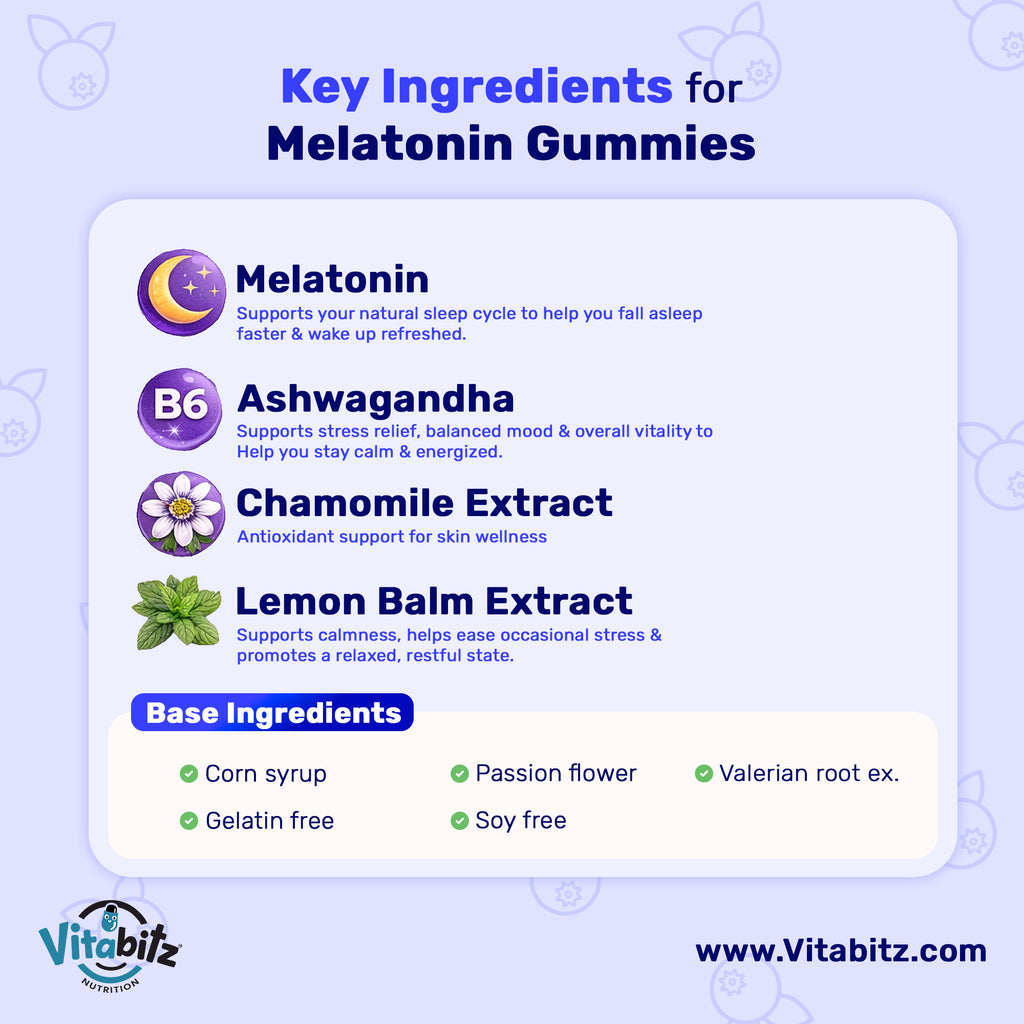 Chelated Magnesium Glycinate + 5 Melatonin Gummies