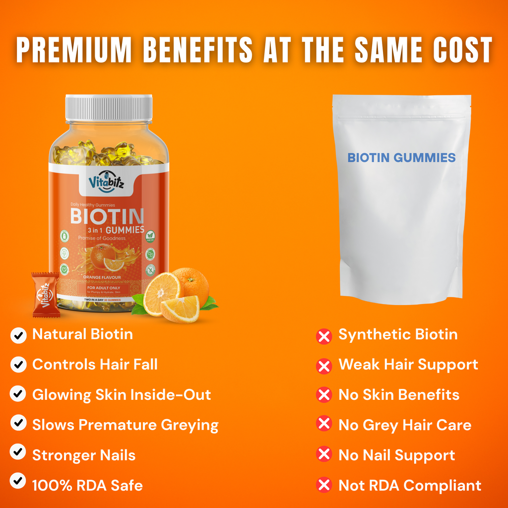 Vitabitz Biotin 3 in 1 Gummies