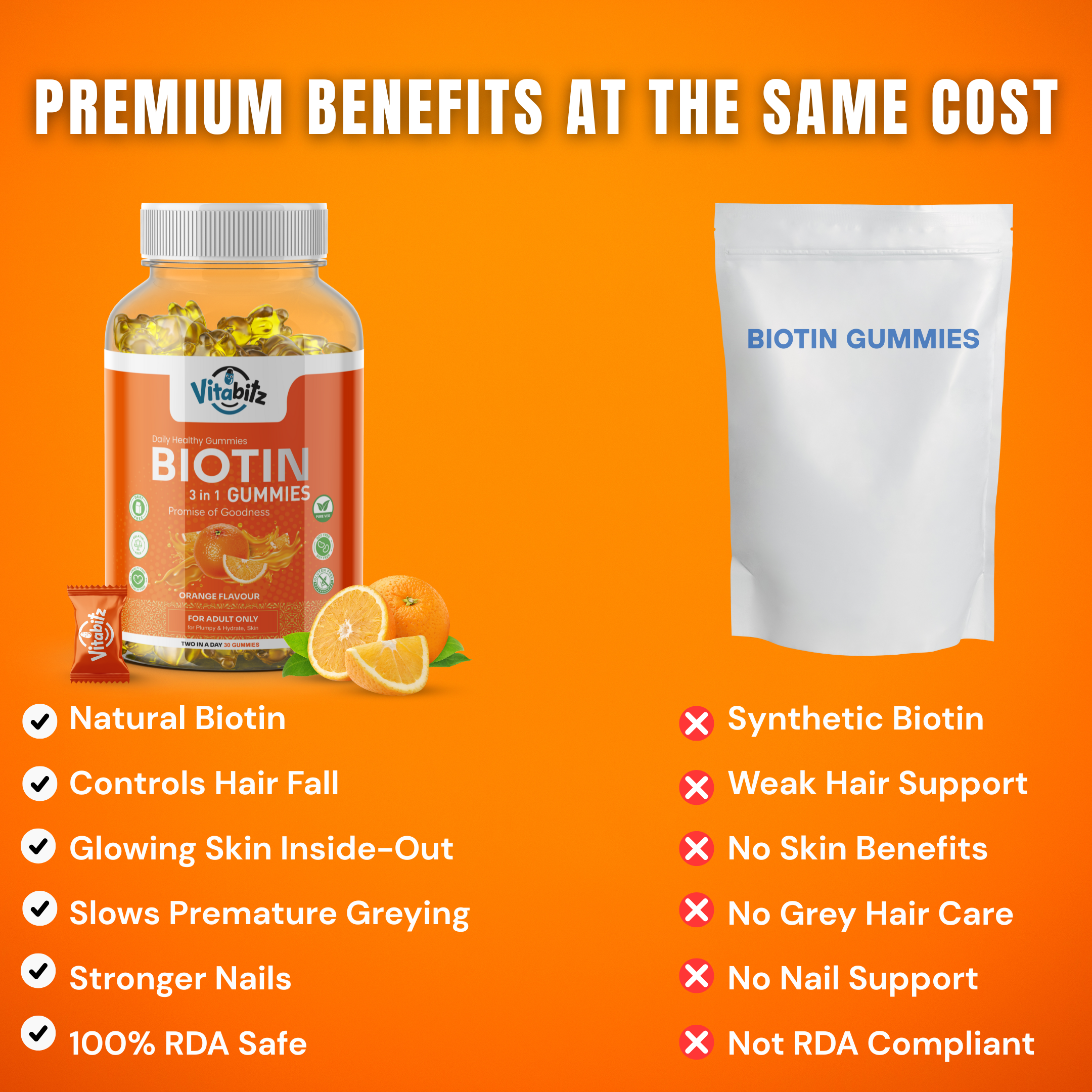 Vitabitz Biotin 3 in 1 Gummies