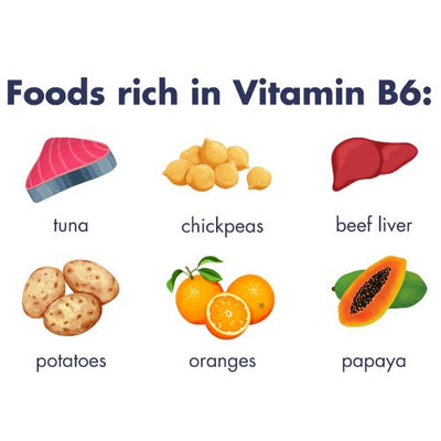 Vitamin-B6